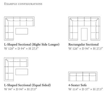 Tulip 5 Seat Sectional with Sunbrella® Cushions and Coffee Table